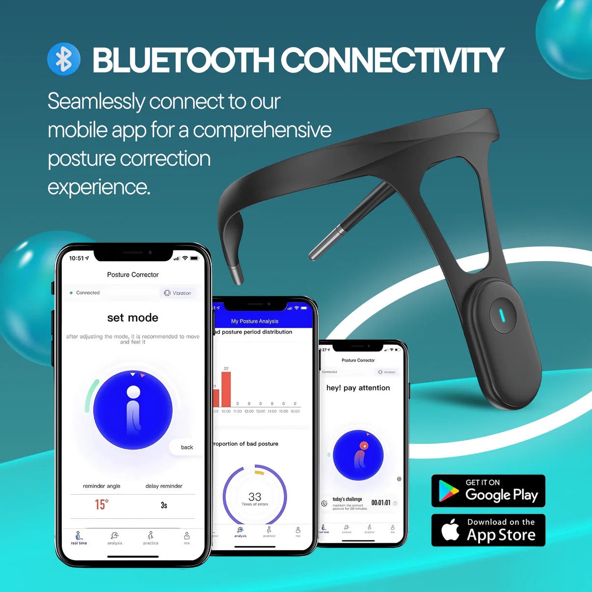 Hipee Smart posture corrector